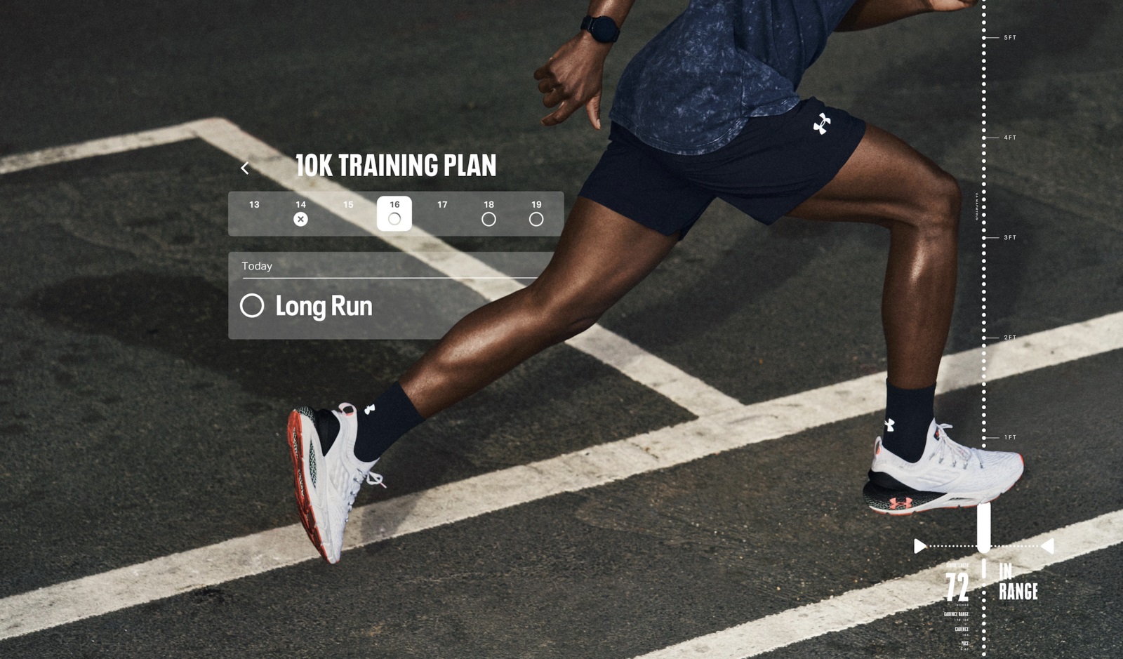 hovr phantom 2 runanywr