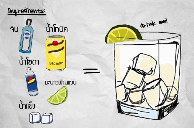 Gin-&-Tonic-Recipe-Dooddot-02