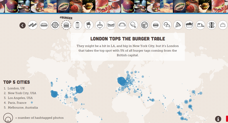 Food Capitals of Instagram dooddot 3