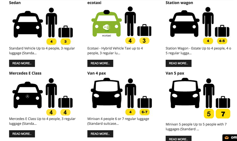 3 Tech Startup for Taxi dooddot 8