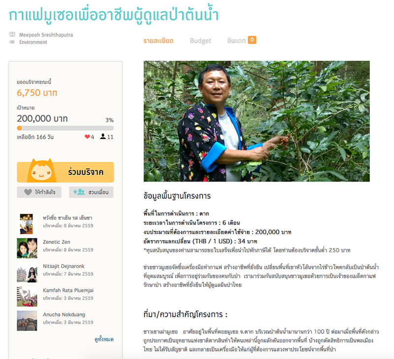 5 crowdfunding in thaialnd dooddot 8