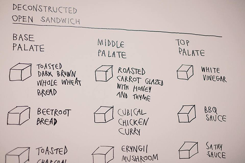 Lifestyle Lab New Siam Discovery dooddot 5