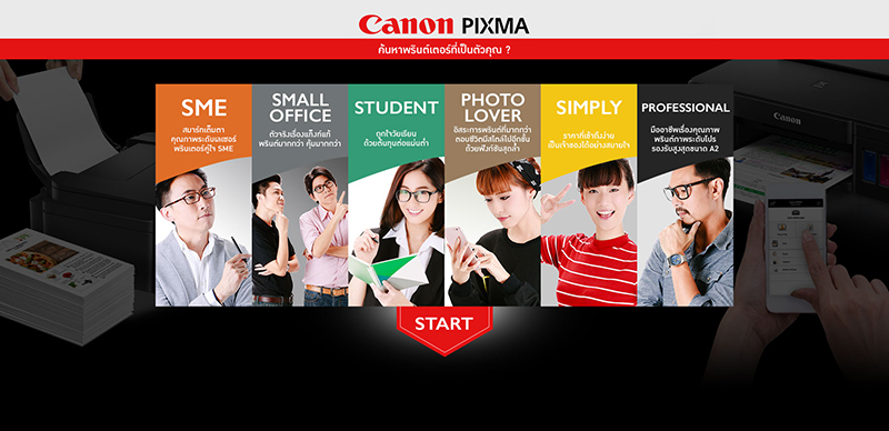 Canon Pixma Teamleader Printer Wifi dooddot 1