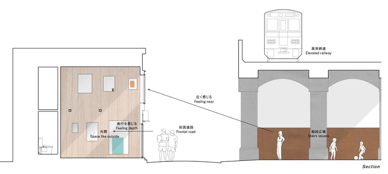persimmon-hills-architects-yusuke-kakinoki-shuhei-hirooka-cut-in-koganechou-studio-gallery-japan-designboom-14