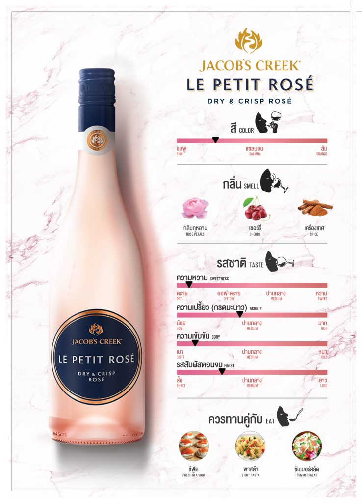 ต้อนรับเทศกาลแห่งความสุขกับ 6 ไวน์ยอดนิยมจากเจคอบส์ ครีก